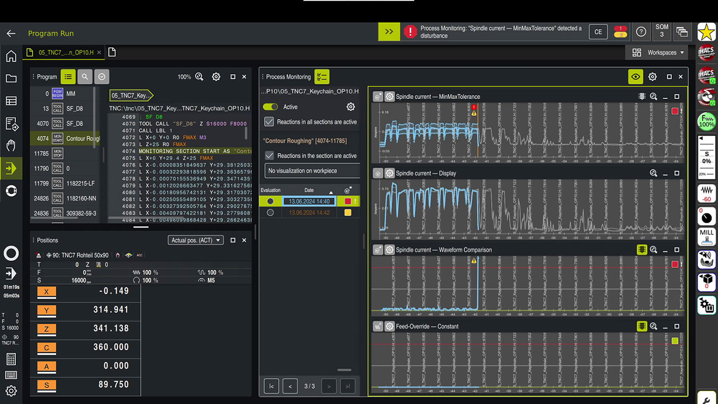 TNC7 Prozessmonitoring